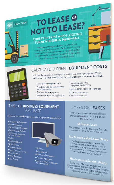Leasing_Infographic_LP_Image-Email Leasing_Infographic_LP_Image-Email