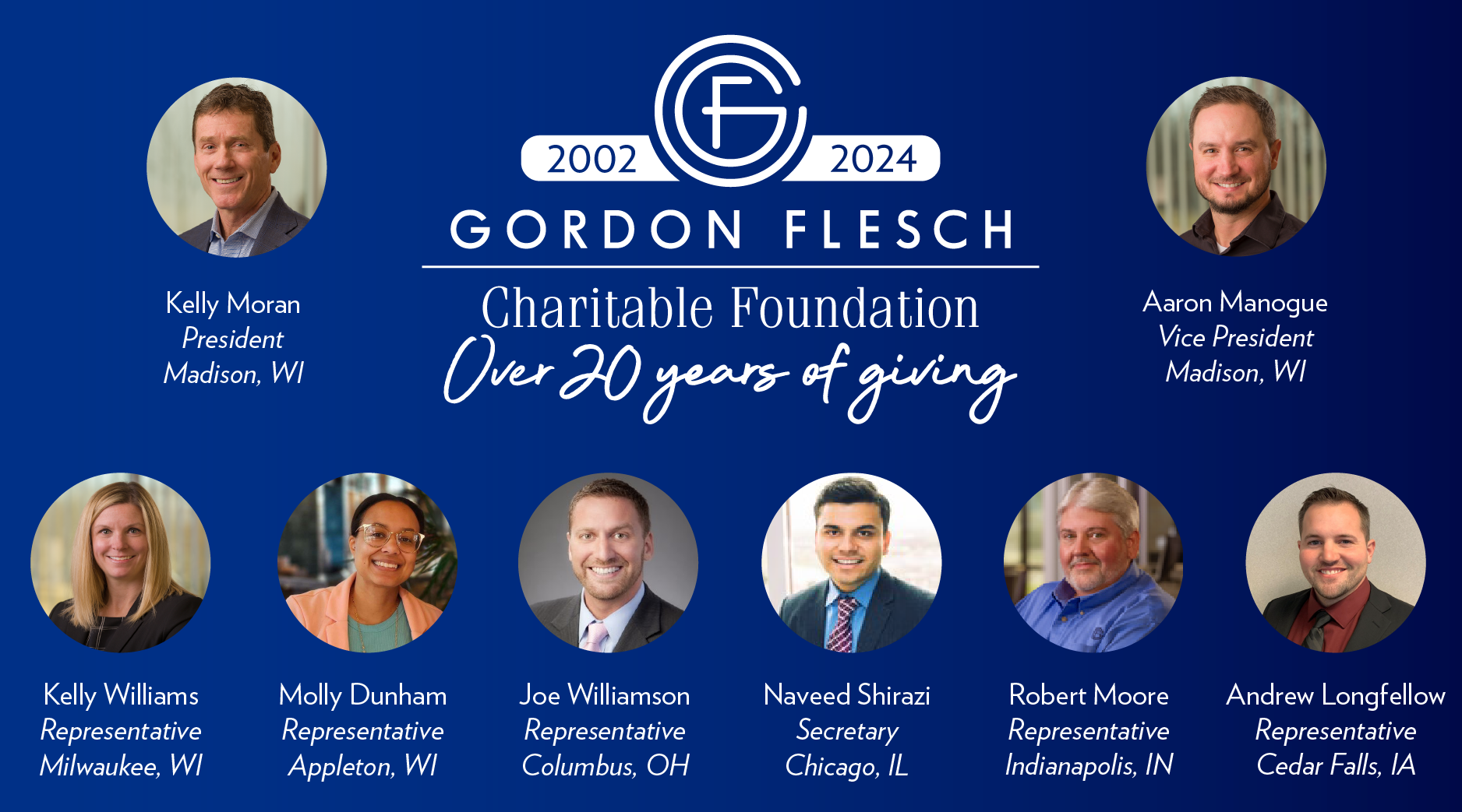 2024_Foundation-Group-2 2024_Foundation-Group-2